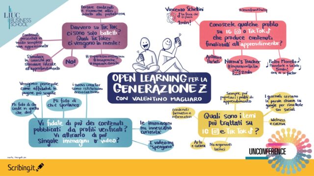 OWC_OLGenerazioneZ.jpg
