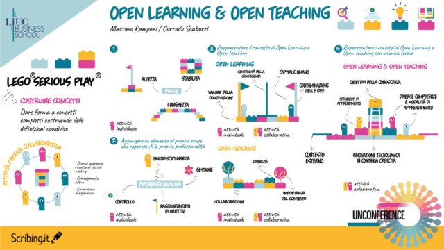 OWC_OLOpenTeaching_Pomeriggio.jpg